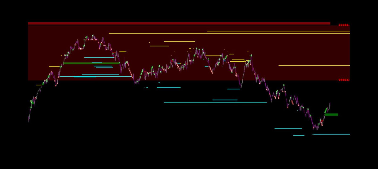 CONSOLIDATED VOL WITH DELTA ZONES